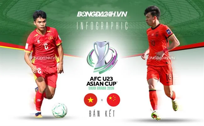 Nghiên cứu gà chiến tại t88 bet